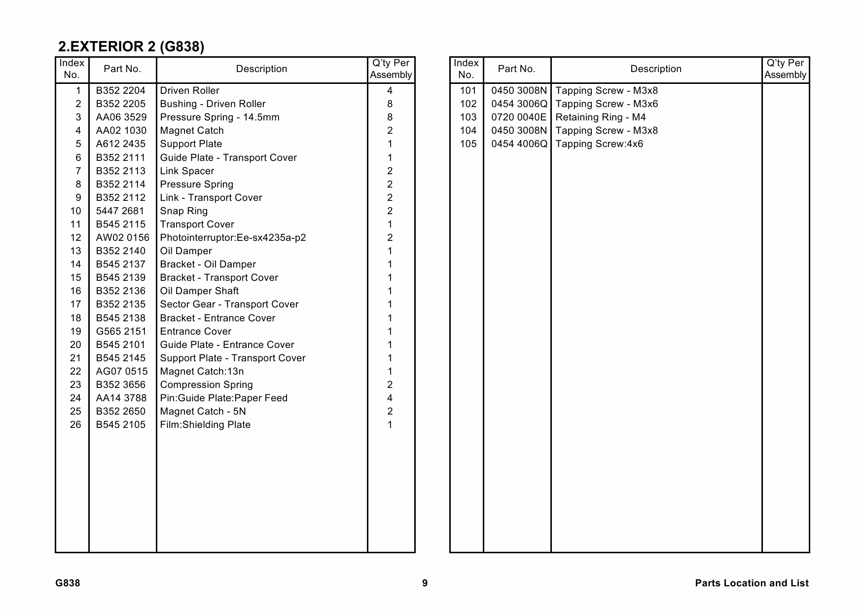 RICOH Options SR3040 G838 FINISHER Parts Catalog PDF download-6 RICOH Options SR3040 G838 FINISHER Parts Catalog PDF download-6